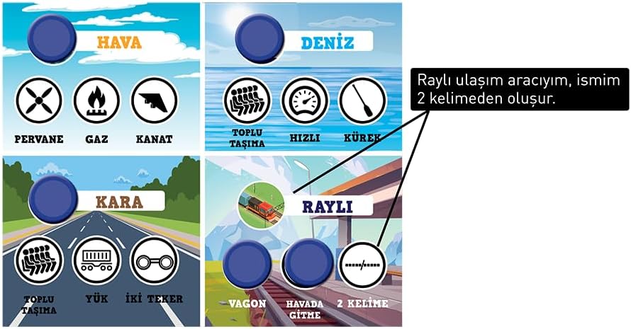 Samatlı Acaba Neyim? Junior Taşıtlar - Görsel 3