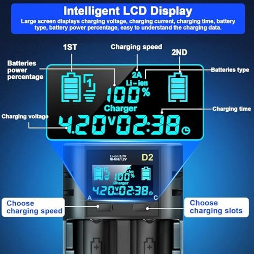 I-Gen Batteries Lii-400 Akıllı Li-ion Pil Şarj Cihazı, Type-C Girişli, LCD Ekranlı, 2 Slot Şarj, Li-ion & Ni-MH Uyumlu (18650/21700 / AA/AAA) - Görsel 2