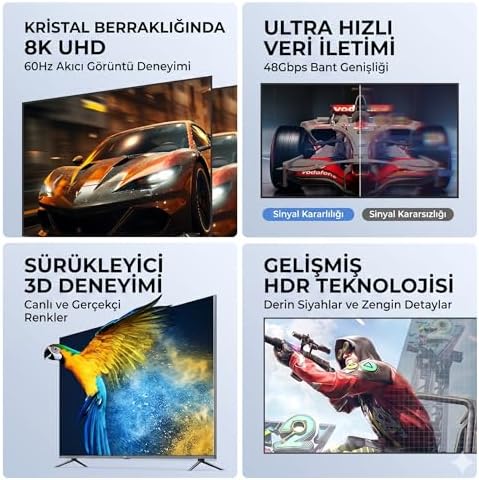 (3 metre) HDMI 2.1 Kablo 8K 60Hz 4K 120Hz 48Gbit/s Yüksek Hızlı, HDMI Kablo TV/PS5/PS4/ Xbox Series X/Monitör ile uyumlu - Görsel 3