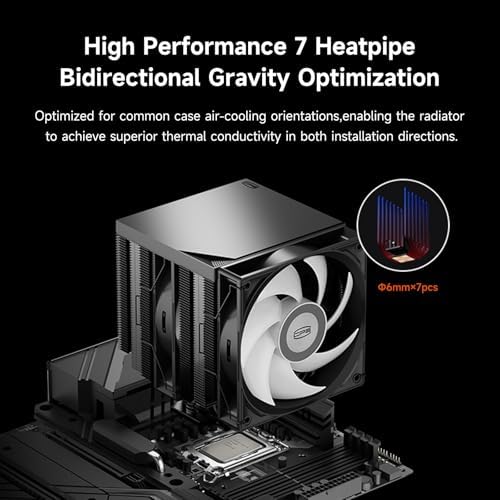 RT720 TC ARGB BK CPU Hava Soğutucu, 7 Isı Borusu, Çift 120mm PWM Fan, AMD AM4/AM5 & Intel LGA1700/1851/1200/1151/1150 Uyumlu (Siyah) - Görsel 2