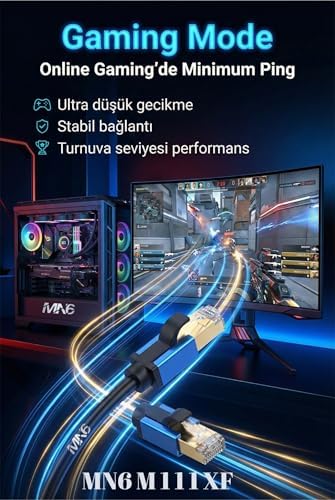 MN6 M111XF 2 Metre Cat8 Kablo/40GBPS-2000MHZ-26 Awg-S/FTP-2 Metre Cat8 Ethernet Kablosu - Görsel 3