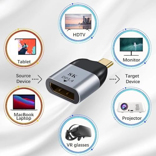 Type-C To Displayport Çevirici USB C Macbook Uyumlu Adaptör Notebook Uyumlu Dönüştürücü S1721