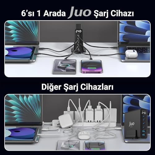 240W GaN PD 3.1 Masaüstü Hızlı Şarj Cihazı 4 Type-C + 2 USB-A iPhone & MacBook & Laptop Uyumlu Şarj Aleti