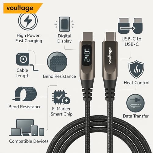 Type-C To Type-C 240W 1.2 M Dijital Watt Göstergeli Metal Uçlu Şarj Kablosu iPhone 17, 16, 15, Galaxy S24, S23, Pixel, iPad, MacBook, Nintendo, Xiaomi Uyumlu, Siyah - Görsel 2