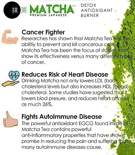 Alternative view of Japanese Matcha Tea Green Tea Detox Antıoxıdant Burner 6BoxX 20 Pcs