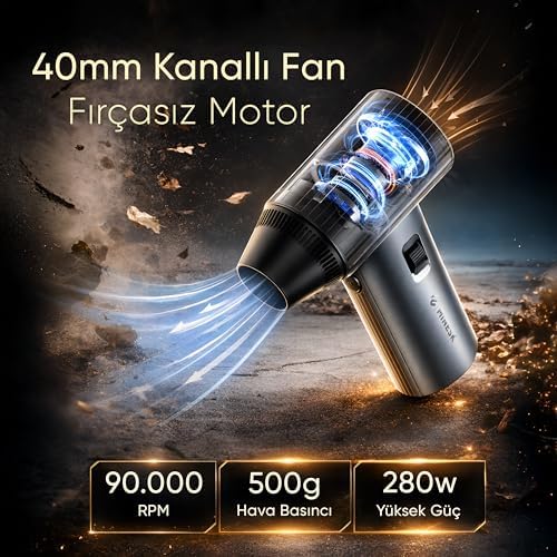 G500 HyperWind™ Turbo Jet Fan Hava Üfleyici - 【Turbo Modda 500 Gram Hava Üfleme Gücü】- Ultra Güçlü Hava Basıncı -Taşıma Torbalı ve Ekstra Nozullu - Görsel 3
