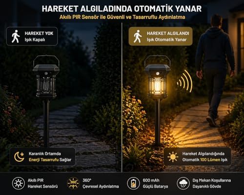 Panter Solar Hareket Sensörlü LED Dekoratif Bahçe Lambası, Güneş Enerjili 3000K Sarı Gün Işığı, 360 Derece Aydınlatma, 100 Lümen, PIR Sensörlü, 600 mAh, Dış Mekan Su Geçirmez