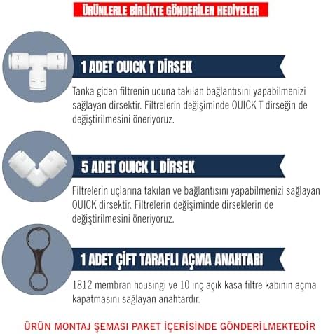 Alternative view of Aquafit Açık Kasa Su Arıtma Cihazı 7'li Filtre Seti