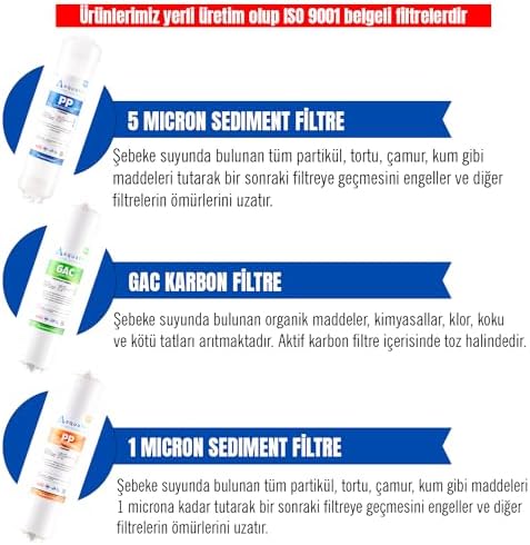 Aura Cebilon Silver Platinum ve Plus Uyumlu 5'li Filtre (COMPACT VE UNIQUE UYUMLU DEĞİLDİR) - Görsel 3