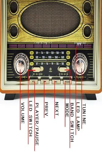 Alternative view of M-2027BT Gerçek Ahşap Eskitme Kaplama Radyo Fm Am Sw USB Tf Aux Destekli Bluetooth Hoparlör, Turuncu