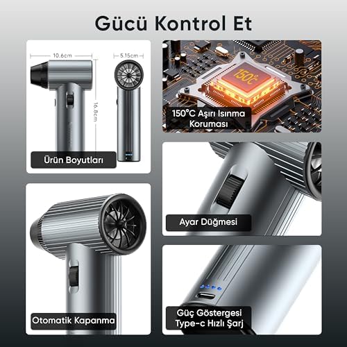 G500 HyperWind™ Turbo Jet Fan Hava Üfleyici - 【Turbo Modda 500 Gram Hava Üfleme Gücü】- Ultra Güçlü Hava Basıncı -Taşıma Torbalı ve Ekstra Nozullu