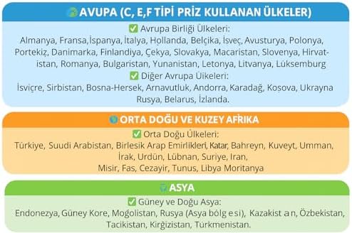 Hadron 4’ü 1 Arada Uluslararası Seyahat Priz Adaptörü, ABD, AB, İngiltere, Avustralya Fiş Tipi, Çoklu Cihaz Şarj, Kompakt ve Taşınabilir Dönüştürücü, Akıllı Telefon Tablet Laptop Uyumlu, Kaliteli ABS