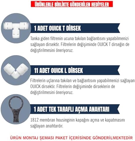 Aquafit Kapalı Kasa Su Arıtma Cihazı İki Tarafı Çubuklu 7'li Filtre Seti - Görsel 3