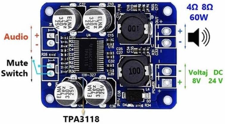 Alternative view of TPA3118 60W Ses Amfi Modülü