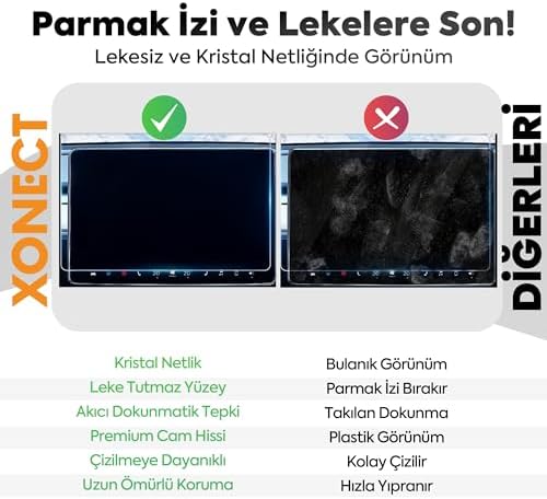 Alternative view of Tesla Model 3 / Model Y Araçlar ile Tam Uyumlu Kolay Kurulum Mat Ekran Koruyucu