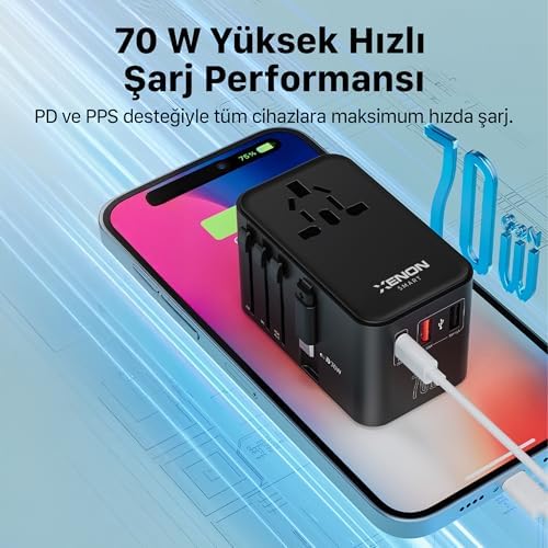 Alternative view of Xenon Smart Priz Dönüştürücü | 70W GaN Hızlı Şarj 200+ Ülke Dahili USB-C Kablo USB-C 2x USB-A X6411