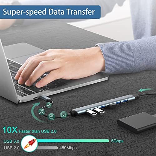 vienon USB C Hub 3.0, Alüminyum 7'si 1 Arada USB C Dongle USB, MacBook Pro, iMac, iPad Pro, Chromebook, Pixelbook, Dell XPS, ve Daha Fazla Tip C Aygıtları için Uzatın - Görsel 3