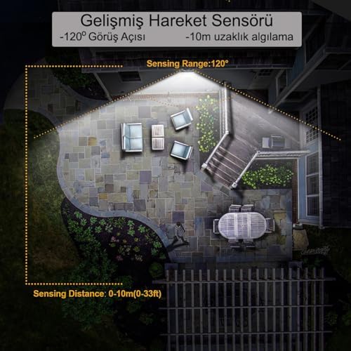 Güneş Enerjili Hareket Sensörlü, 6 Taraflı 104 Led Aydınlatma/GT-SL13