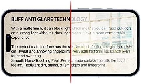 LABS iPhone 15 Plus ile Uyumlu 5D Matte Mat Ekran Koruyucu - Görsel 2
