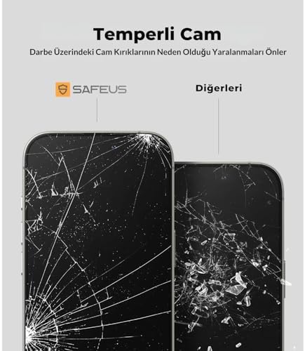 Tam Kaplayan Parmak İzi Bırakmayan Safir Ekran Koruyucu Cam, iPhone 17 İle Uyumlu - Görsel 3