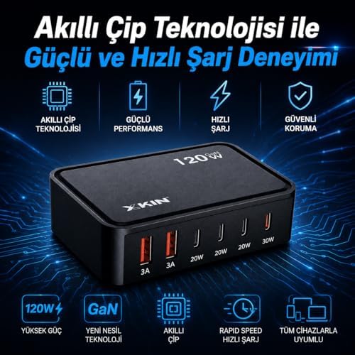 120W GaN Şarj İstasyonu 5 Portlu Hızlı Şarj Adaptörü PD30W QC18W Smart Chip Teknolojili USB-A USB-C Çoklu Şarj Cihazı Masaüstü Hızlı Şarj Ünitesi | XK-HC205 (Siyah) - Görsel 3