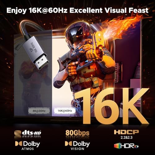 80Gbps DisplayPort Kablosu 2.1 16K@60Hz 8K@240Hz 4K@480Hz Ekran Bağlantı Noktası Kablosu 3.3FT DP Kablosu HDR, HDCP2.3, DSC1.2a, FreeSync, G-Sync, Alu Örgü Uyumlu Monitör, Grafik RTX 5090 4090