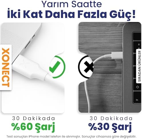 USB Çıkışlı 67W Hızlı Şarj Adaptörü ve 1M USB to Type-C Kablo Seti - Görsel 3
