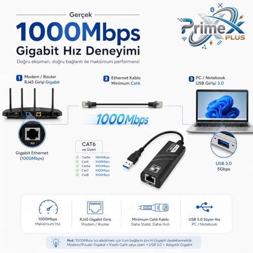 PX-2035 USB 3.0 Gigabit Ethernet Adaptör, 1000Mbps USB to RJ45 LAN Dönüştürücü, USB Network Çevirici, PC Notebook İçin Kablolu İnternet Adaptörü, 10/100/1000Mbps Gigabit USB İnternet Çevirici - Görsel 3