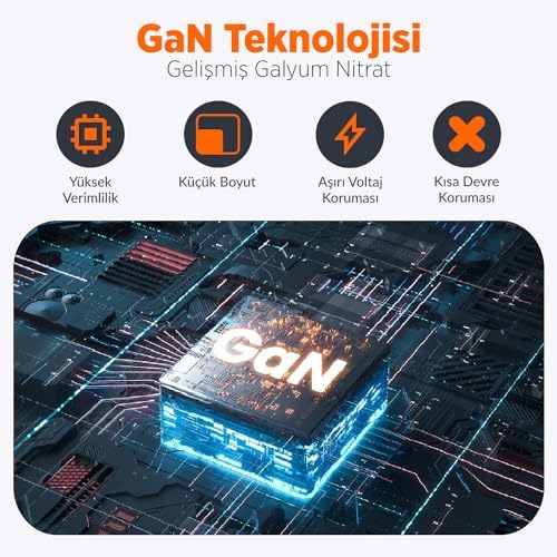 Alternative view of 35W GaN USB-C + USB-A Şarj Aleti iPhone &  PPS Uyumlu PD QC4.0 Type-C Hızlı Şarj Cihazı