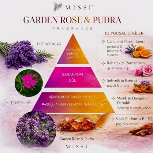 Alternative view of 250 ml Garden Rose-Pudra Yedek Esans