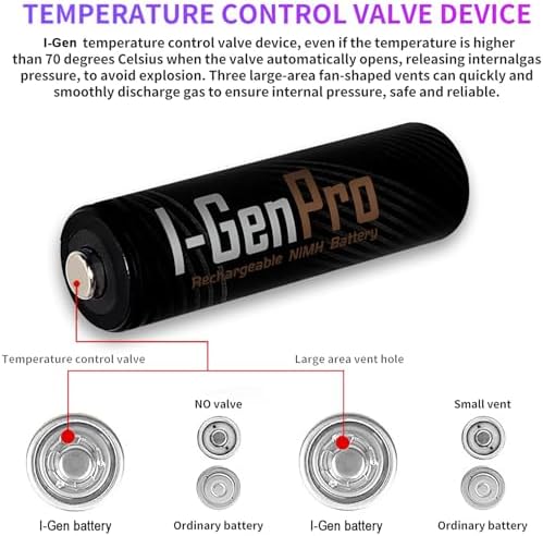 Alternative view of I-Gen Pro P104 8 Adet AAA 1100 mAh Şarj Edilebilir İnce Kalem Pil 1.2V Ni-MH Şarjlı Pil