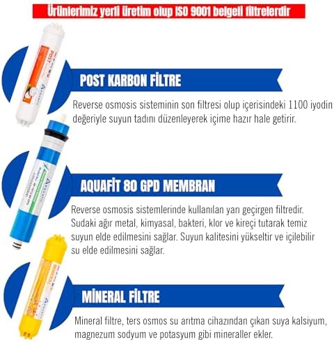 Aquafit Açık Kasa Su Arıtma Cihazı 6'lı Filtre Seti