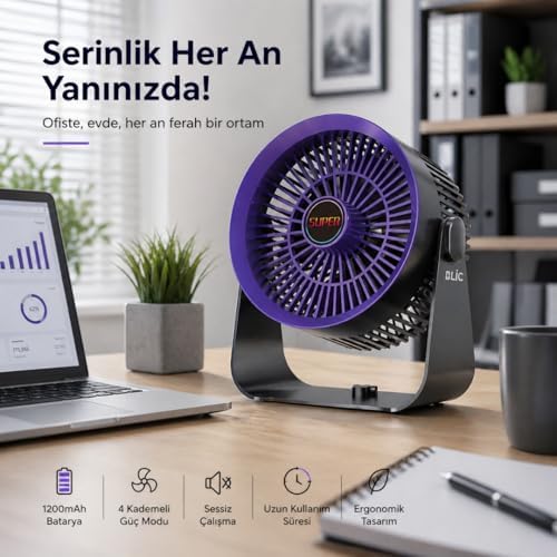 Alternative view of Masaüstü Vantilatör, Şarjlı Masaüstü Fan, 1200 Mah Batarya, Uzun Kullanım Süresi, 4 Kademeli Ayarlanır Güç Modu, Soğutucu Vantilatör, Sessiz Çalışma, Ergonomik Tasarım, Masaüstü Kullanım
