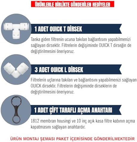 Alternative view of Aquafit Açık Kasa Su Arıtma Cihazı 6'lı Filtre Seti