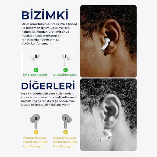 AirPods Pro 3 Uyumlu Toz Filtreli Premium Silikon Yedek Kulaklık Uçları Seti (XS/S/M)