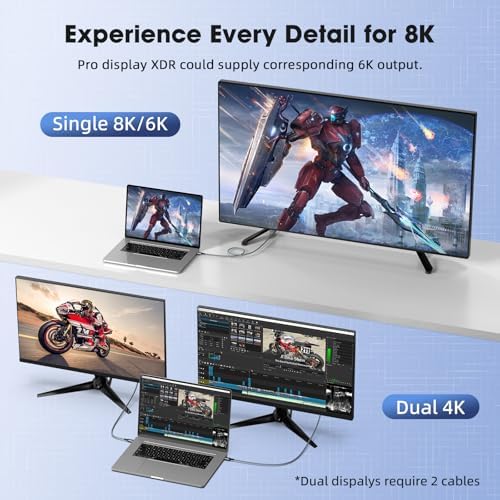 USB4 Kablo 90 Derece USB-C to USB-C 40Gbps Veri Aktarım, 240W PD Hızlı Şarj, 8K@60Hz Görüntü Desteği, Thunderbolt 3/4 ile Uyumlu, Örgülü Dayanıklı Şarj ve Data Kablosu KLV-Y (50, 50, Santimetre) - Görsel 3