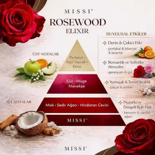 250 ml Rosewood Yedek Esans