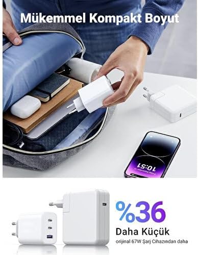 Case 4U C4U 65W Duvar Şarjı - BAT65