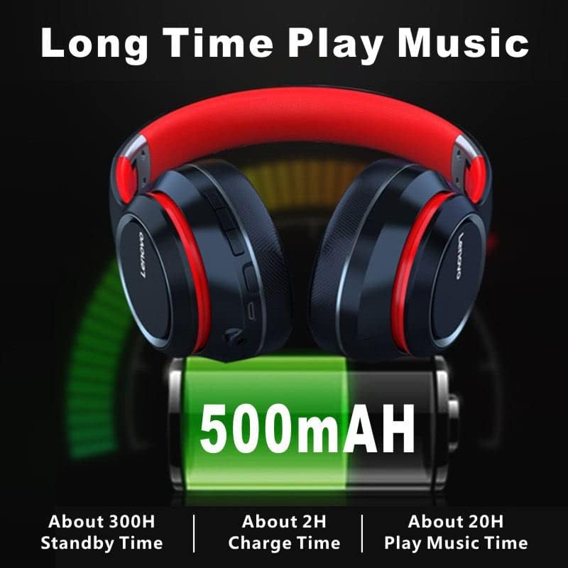 Alternative view of HD200 Kablosuz Bluetooth 5.0 Kulak Üstü Kulaklık Siyah