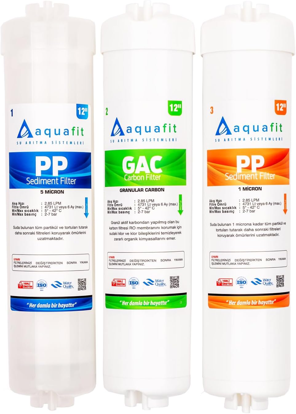 Aura Cebilon Silver Platinum ve Plus Uyumlu 3'lü Filtre (COMPACT VE UNİQUE UYUMLU DEĞİLDİR)