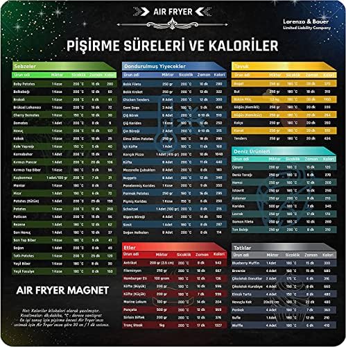 Alternative view of Air Fryer Yiyecek Pişirme Süreleri ve Kaloriler Magneti, Air Fryer Aksesuar
