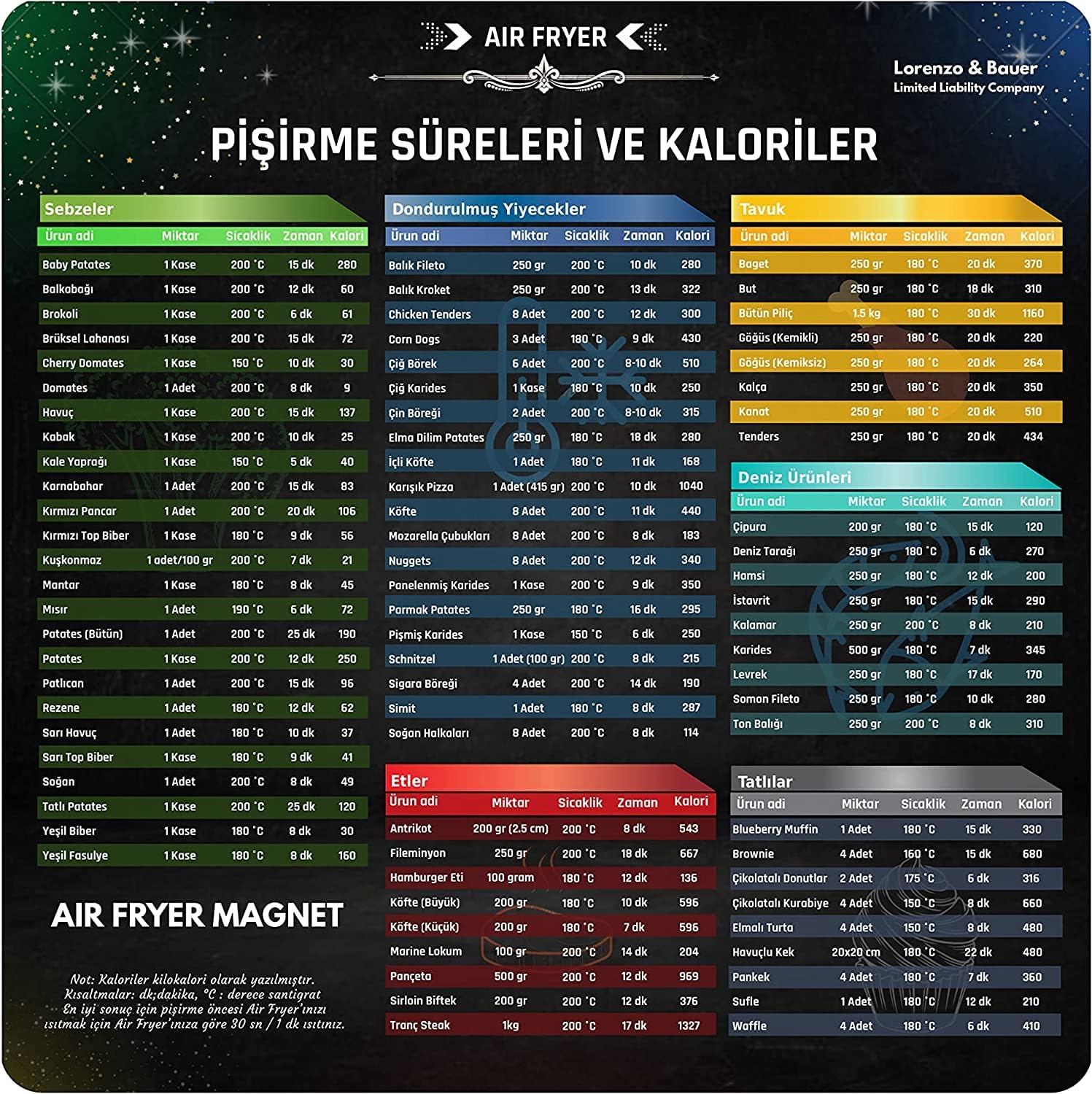 Air Fryer Yiyecek Pişirme Süreleri ve Kaloriler Magneti, Air Fryer Aksesuar - Görsel 3