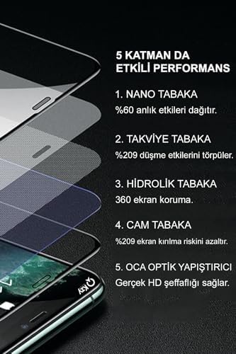 Galaxy A34 ile Uyumlu Tam Kaplayan Seramik Nano Esnek Ekran Koruyucu Cam - Görsel 3